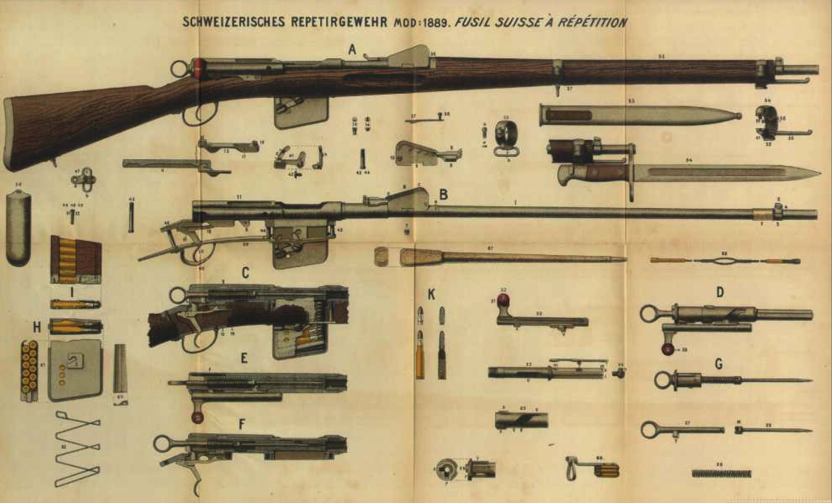 Documents, notices et mode d'emploi Fusil